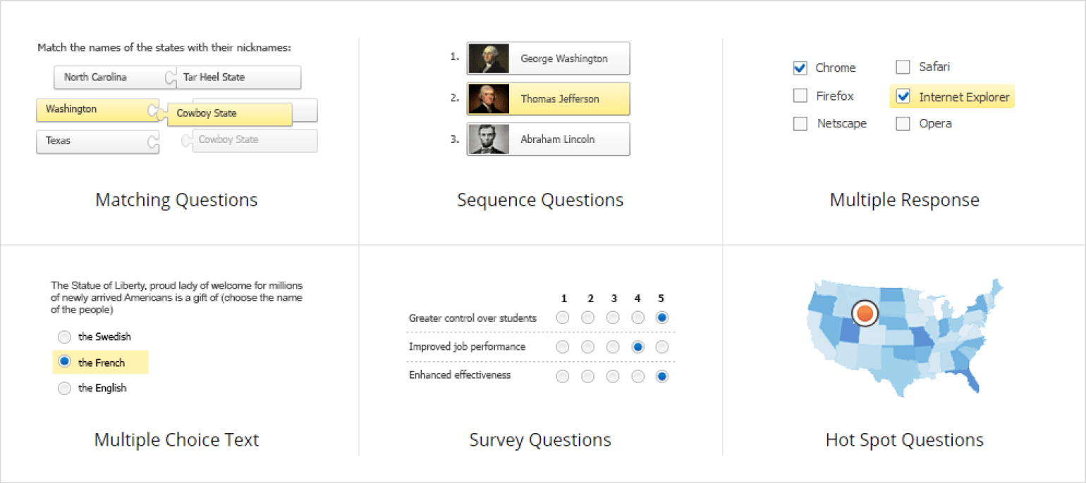 Quizmaker ISSPRING