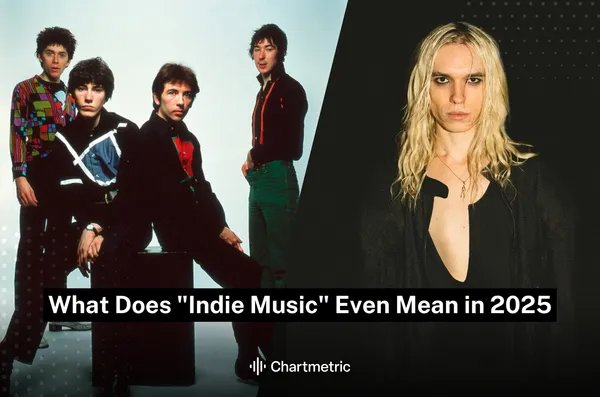 o que a música indie significa em 2025 do chartmetric