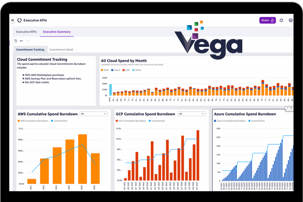 Vega Cloud entra em concordata, com milhões em dívidas, em surpresa para o destaque tecnológico de Spokane