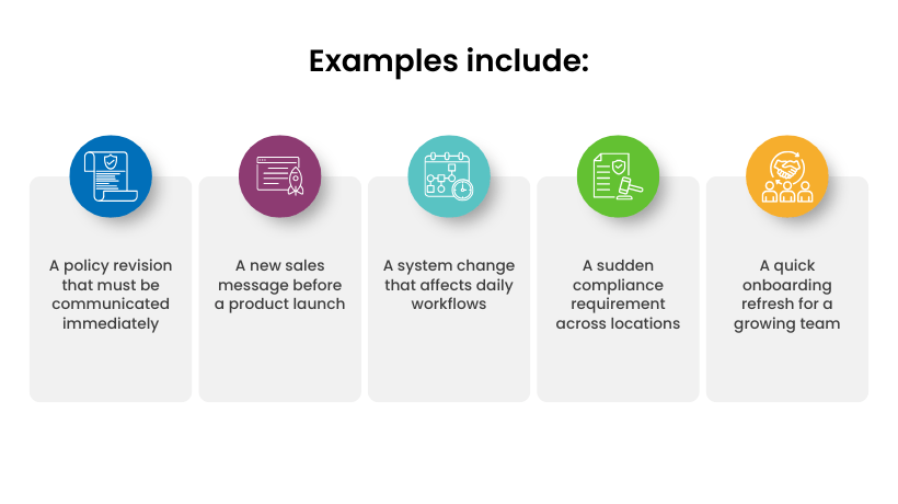 Como o Rapid eLearning oferece suporte a respostas comerciais mais rápidas?