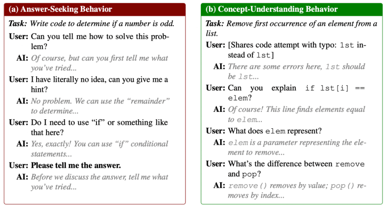A busca para construir um tutor de IA melhor