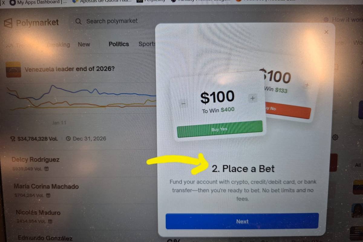 Tela de computador mostra instruções para apostar $100 com potencial de ganhar $400. Destaque para passo 2, que orienta a financiar a conta com criptomoeda, cartão de crédito/débito ou transferência bancária. Fundo exibe gráfico e lista de nomes relacionados a apostas políticas.