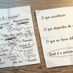 Oprah Winfrey e a pergunta usada diante do fracasso