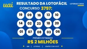 Resultado da Lotofácil de hoje: veja os números e o rateio do concurso 3797, que pode pagar R$ 2 milhões (segunda-feira, 05/10)