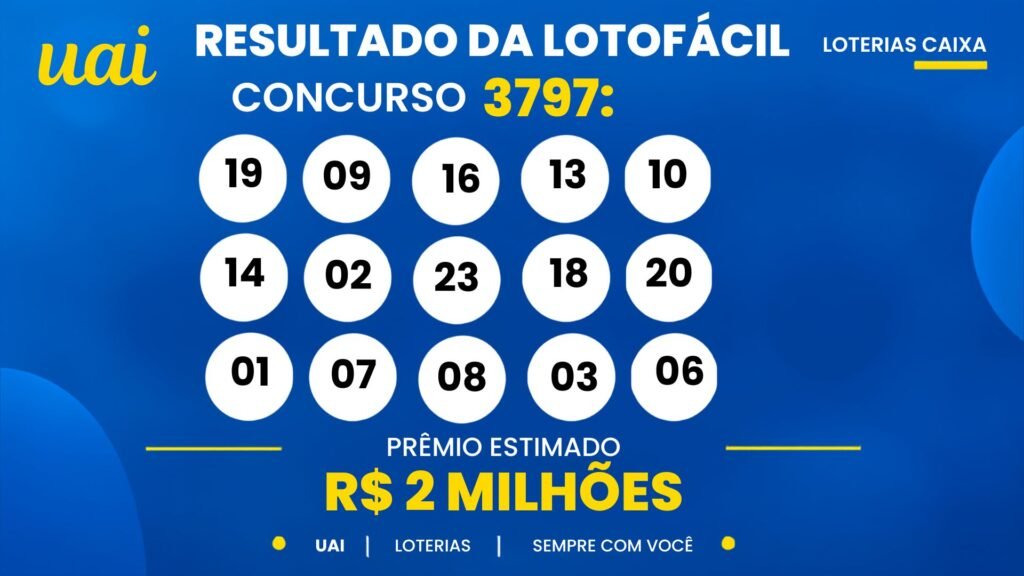 Resultado da Lotofácil de hoje: veja os números e o rateio do concurso 3797, que pode pagar R$ 2 milhões (segunda-feira, 05/10)