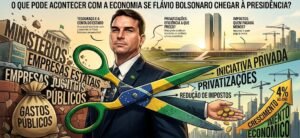 O BRASIL NA TESOURA: O QUE PODE ACONTECER COM A ECONOMIA SE