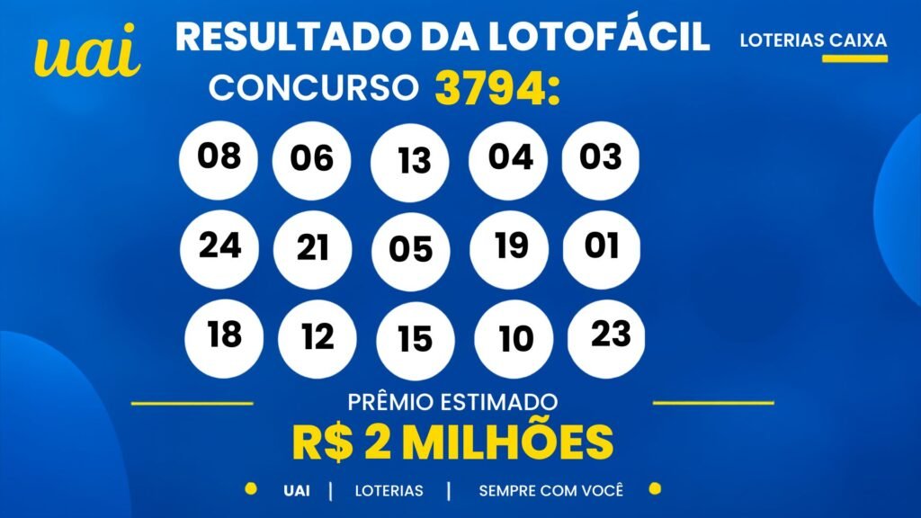 Resultado da Lotofácil de hoje: veja os números e o rateio do concurso 3794, que pode pagar R$ 2 milhões (quinta-feira, 01/10)