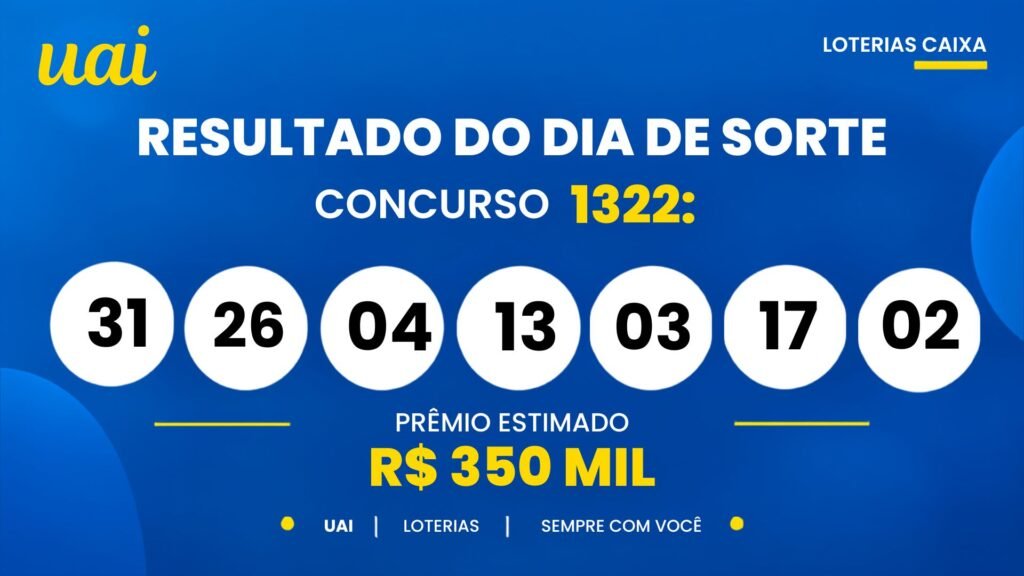 Resultado do Dia de Sorte 1322 de hoje (quarta-feira, 14/10): veja os números e o Mês da Sorte do prêmio de R$ 350 mil